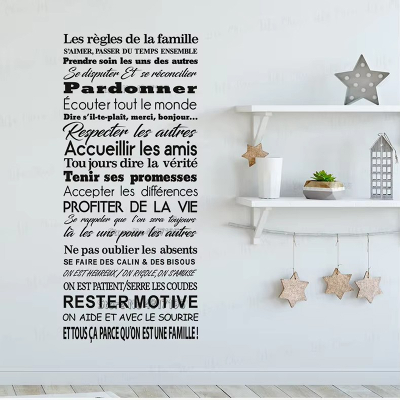 Interior Design Quotes - 