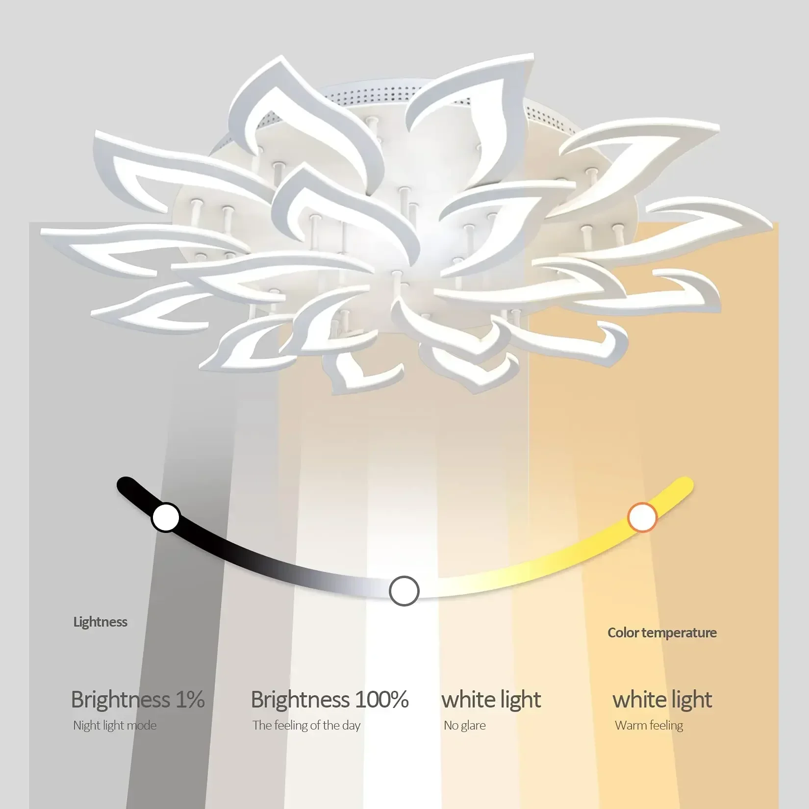 Designer LED Petal Chandelier  - Interior Design Years ulasan dan harga
