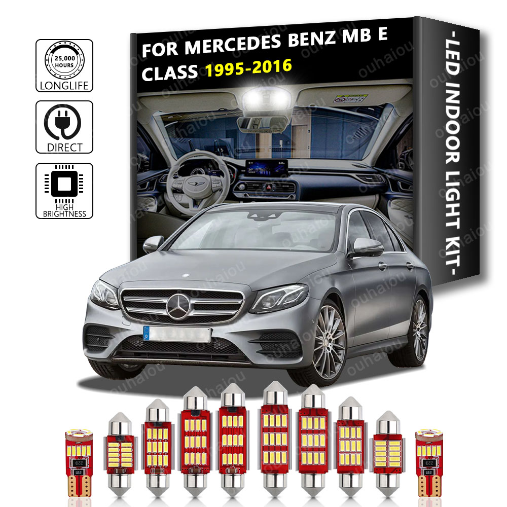 Canbus For Mercedes Benz MB E  - Interior Design Icon ulasan dan harga